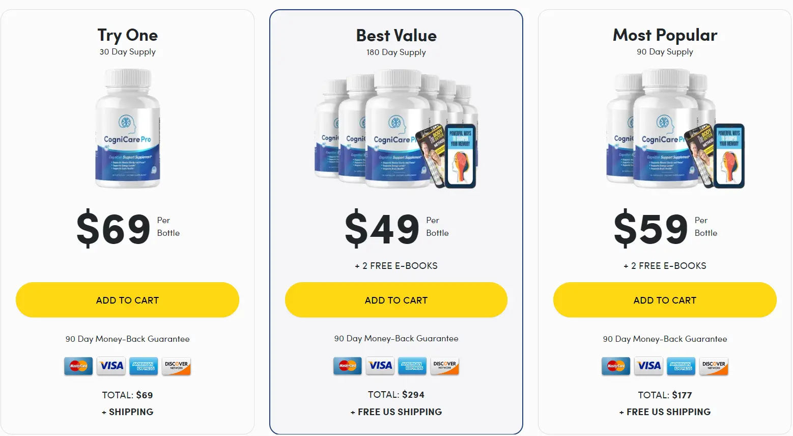 cognicare pro price